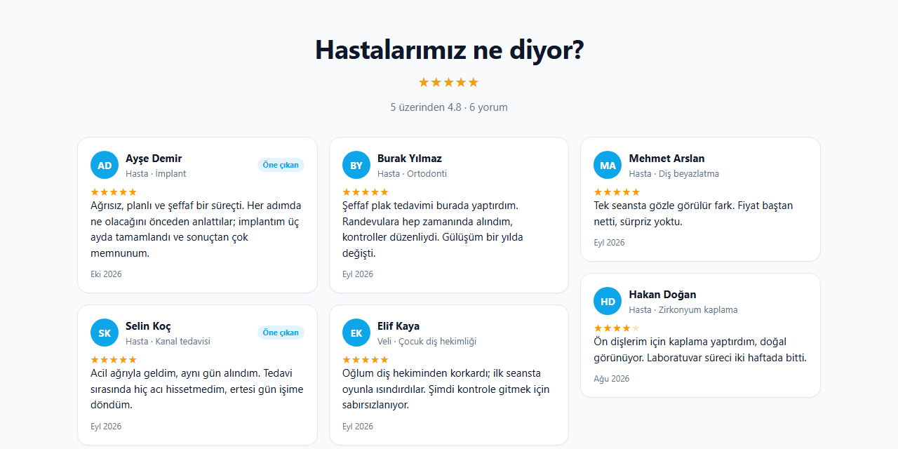 Videolu ve fotoğraflı hasta yorumlarından oluşan yorum duvarı